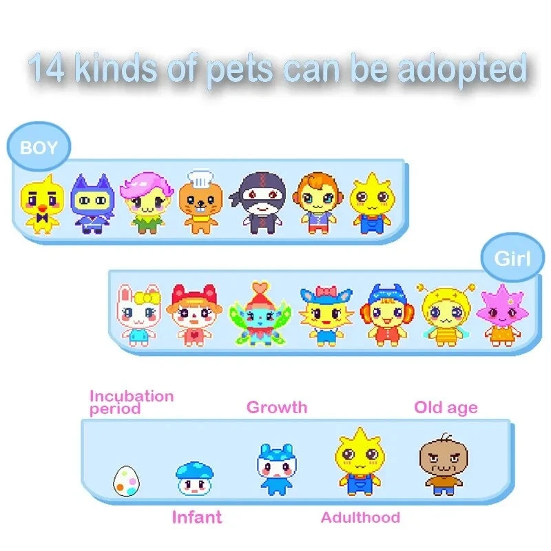 🎮 Tamagotchi Virtualni Ljubimac s Ekranom u Boji – Interaktivna Igračka za Djecu u Džepnom Formatu