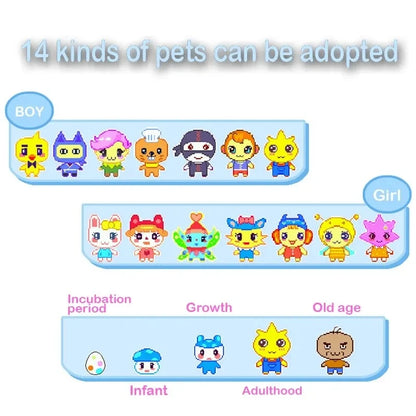 🎮 Tamagotchi Virtualni Ljubimac s Ekranom u Boji – Interaktivna Igračka za Djecu u Džepnom Formatu